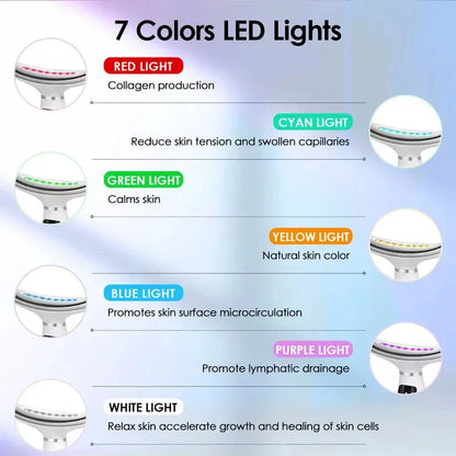 Appareil Anti-Rides & Raffermissant Visage | LED & Vibrations